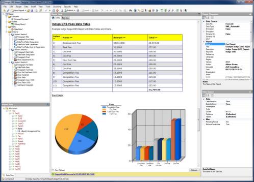 Report Management Tools